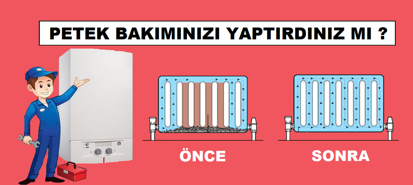 Bayraklı Kombi Servisi